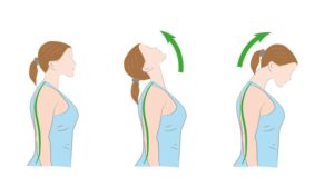 Reasons for Neck Pain and Its Treatment